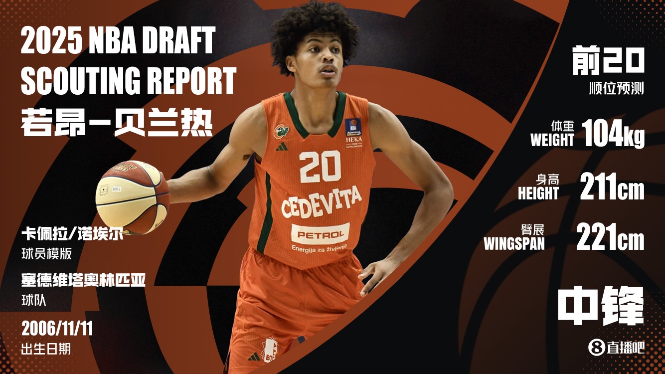 再迎内线大闸!森林狼17号秀贝兰热送6帽 6中5高效拿下11分8板