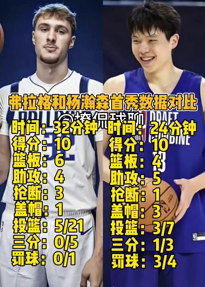 弗拉格和杨瀚森首秀数据对比!看起来不输状元啊😆😆