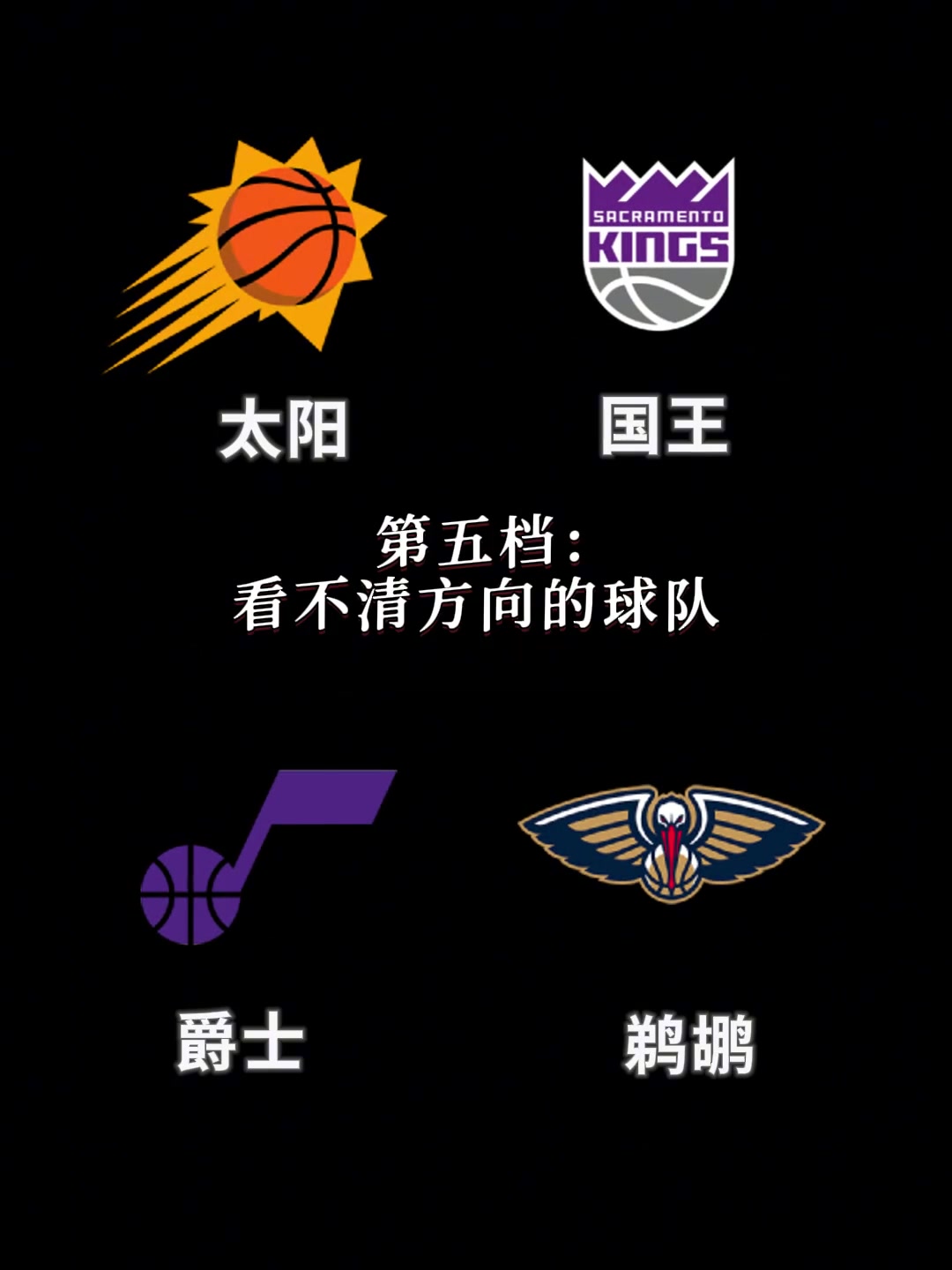 新赛季西部球队战力分档!瀚森的开拓者年轻且饥饿🤣🤣