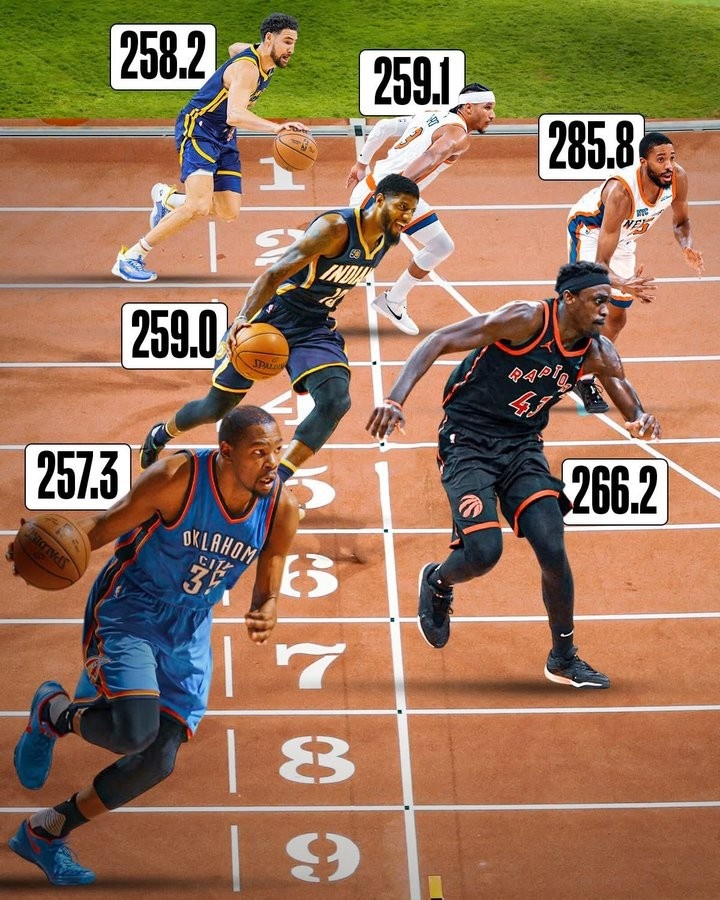 NBA第一铁人!布里奇斯24-25赛季跑动距离创新高 接近11个马拉松